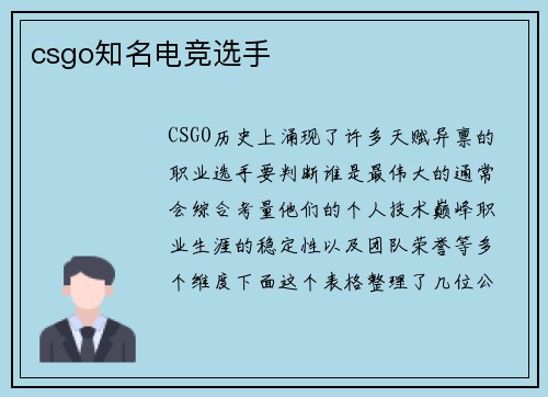 csgo知名电竞选手